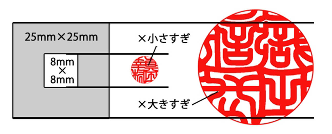 登録できる実印について